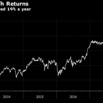 Top Norway Fund Manager Is Betting on Rigs for 200% Return